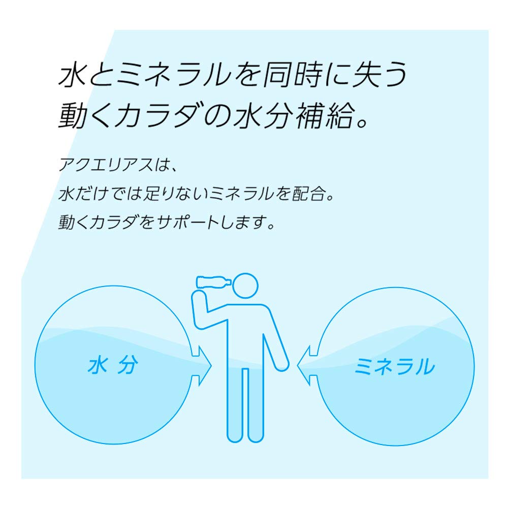 AQUARIUS Powder 5 Pack