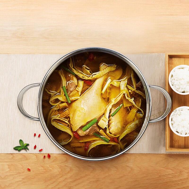 ZWILLING Nova III 20cm Shallow Stockpot