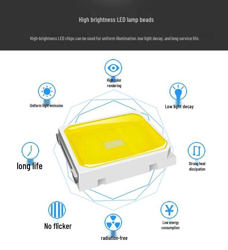 Live Fill Light Photography Box 5070: Soft Light, Square Shooting, Quick-Release Interface Studio Equipment