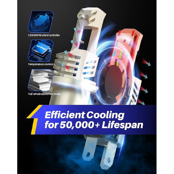 AUTOONE 9003 LED Bulbs Hi/Lo 6000K White 40000LM With Cooling Fan, H4/HB2 Halogen Replacement, IP68, Pack Of 2