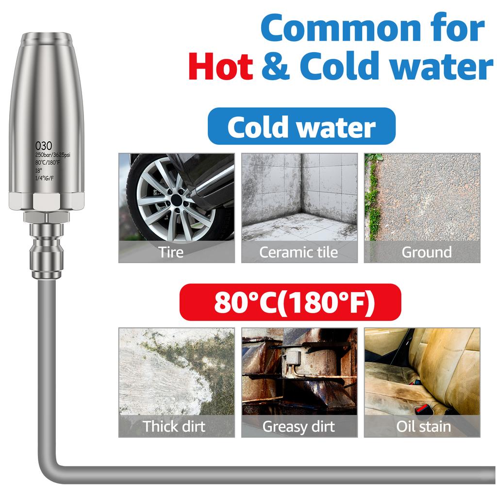 Turbo Nozzle for Pressure Washer Stainless Steel Rotating Pressure Washer Jet Nozzle  3625PSI Max 1/4inch Quick Connect Pressure