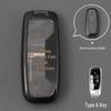 Key Case & Shell for GAC AION Y Plus, S Plus, S Mei 580, & Ya Car V Plus 23/24 Models