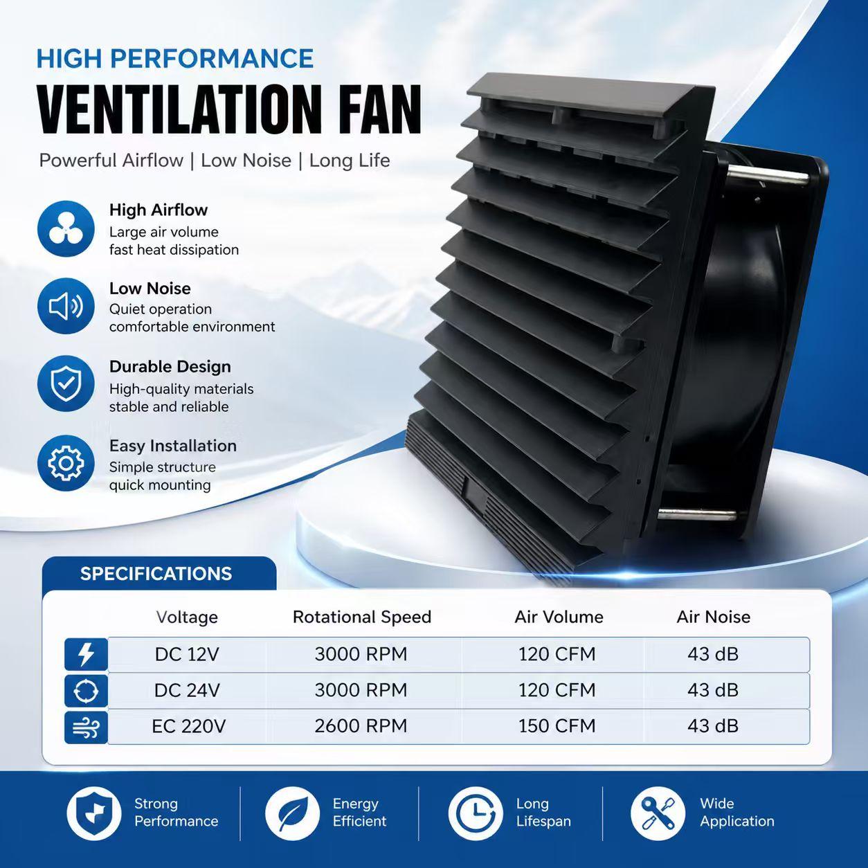SLIDER Black Cabinet Filter Fan AC