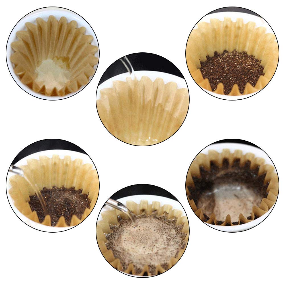 Coffee Filters, Commercial Coffee Filters, Practical Coffee Filter Paper for Home and Restaurant Use (Serves 1-4)
