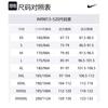 Nike Dri Fit ElitePower Basketball Jersey Men's Team Purple IM9813-520