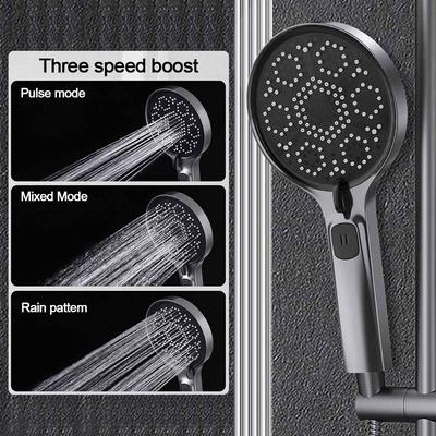 Banyo ve tuvalet – Duş Başlıkları