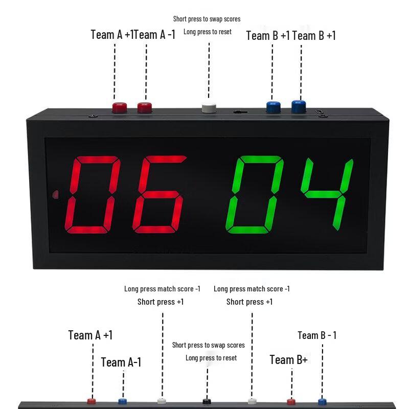 Mini Digital Multi-Sport Electronic Scoreboard