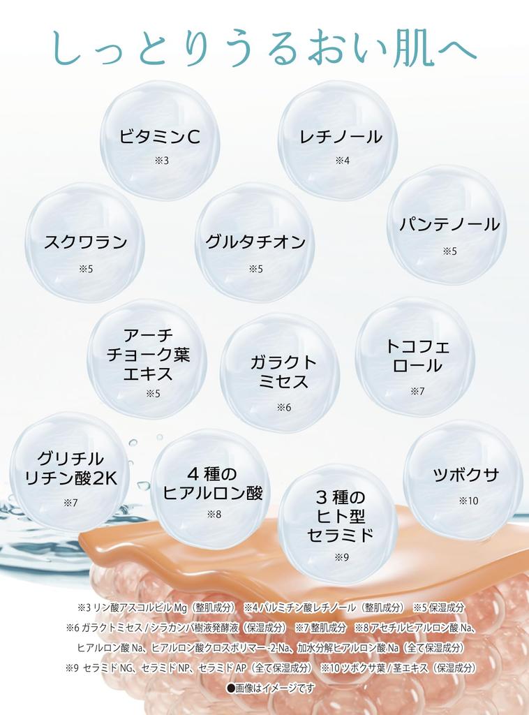 Serum for pores and firmness human stem vitamin and serum 30ml [Contains cells, exosomes, retinol, C, glutathione, niacinamide] Factory-made