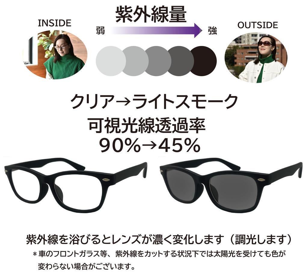 [FaceTrick az Label] Bifocal Reading Glasses, Photochromic Type [Sabae Manufacturer Design] Men's Reading Glasses, Progressive Multifocal, Photochromi
