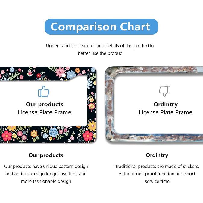 Floral License Plate Frame,Colorful Flowers Cute License Plate Frame 2 Pack Car Accessories Aluminum License Plate Covers for Men Women 2 Holes with