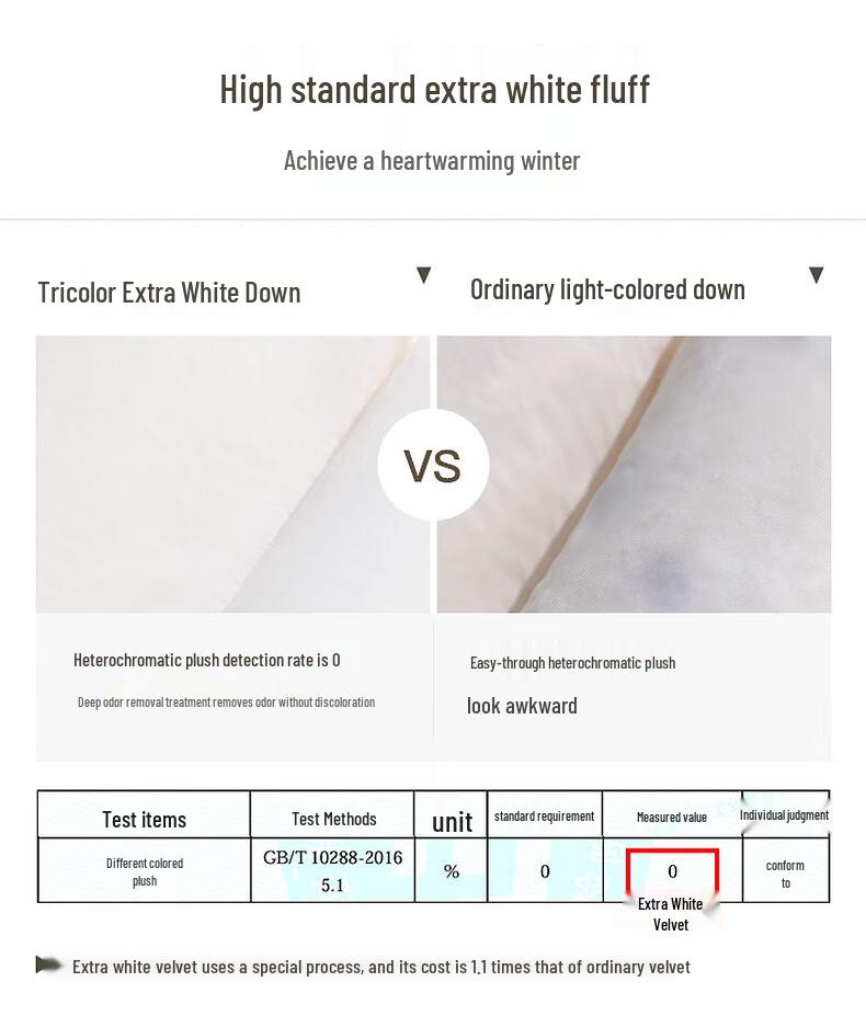 Sancai 2025 Winter Lightweight Waterproof Goose Down Jacket