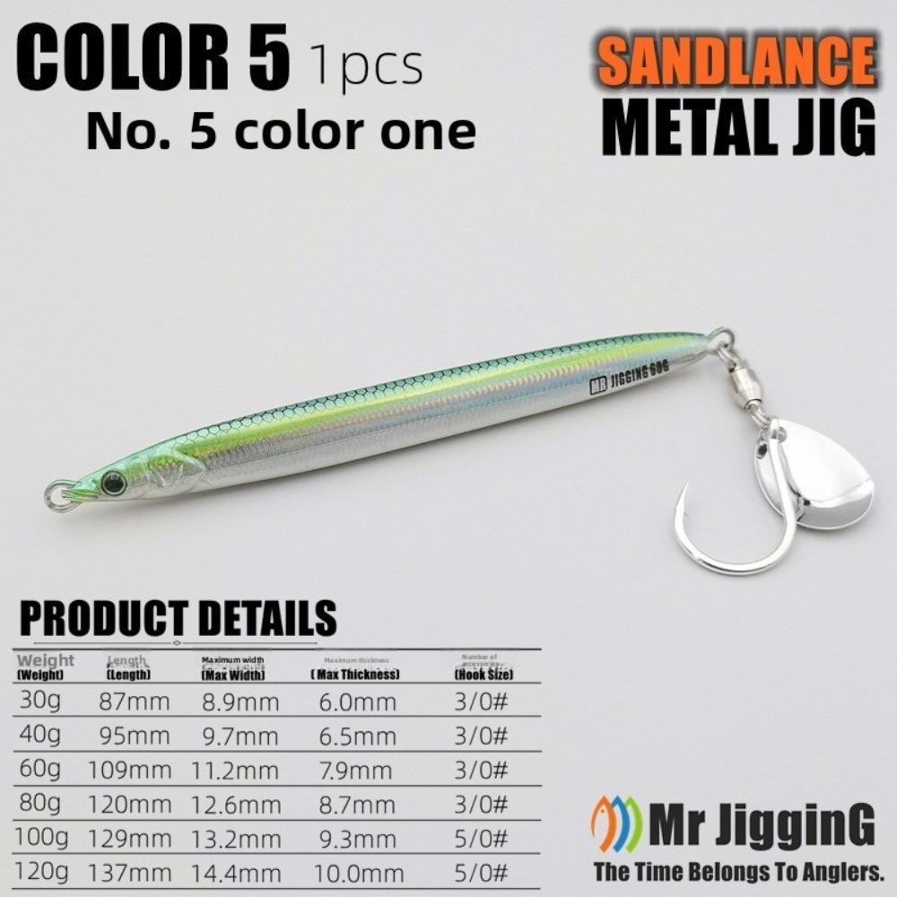 

Pattern 40g Weight Biomimetic Lure 60g Weight Biomimetic Design Metal Jigs Metal Material Anchovy Design Saltwater Fishing (as the picture,40g)