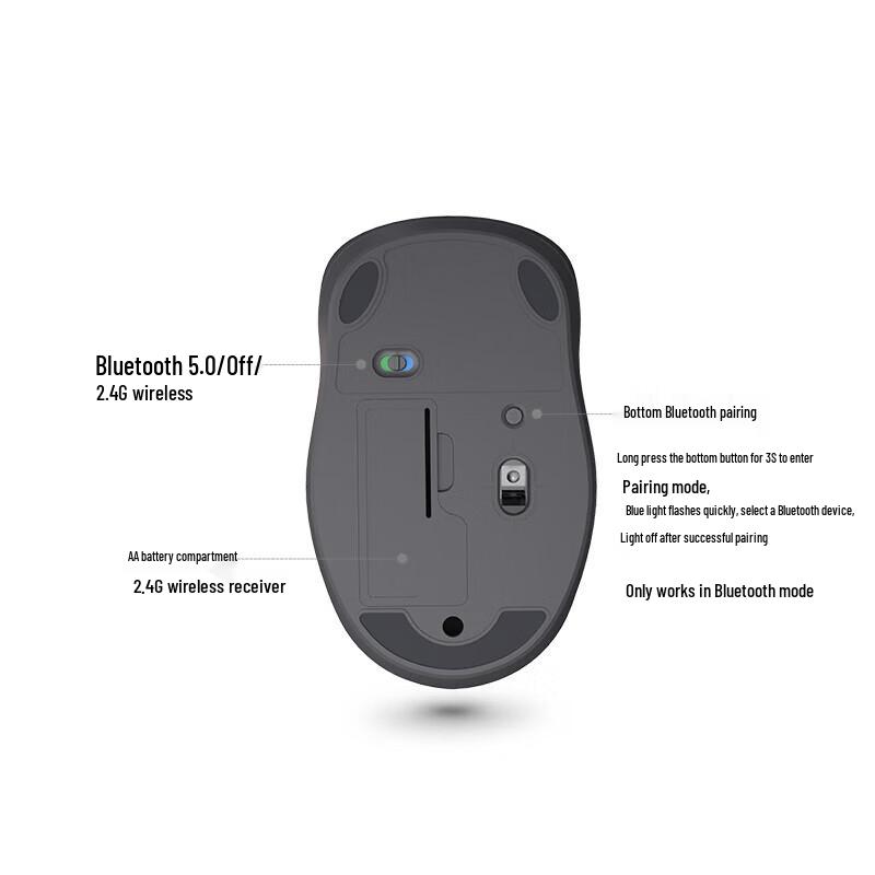 Lenovo Xiaoxin M1 Dual Mode Wireless Mouse