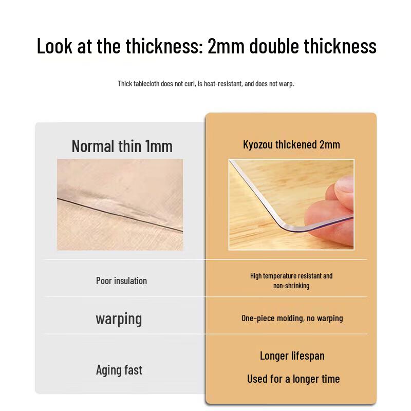JINGRUIXIANG PVC Transparent Table Protector Mat