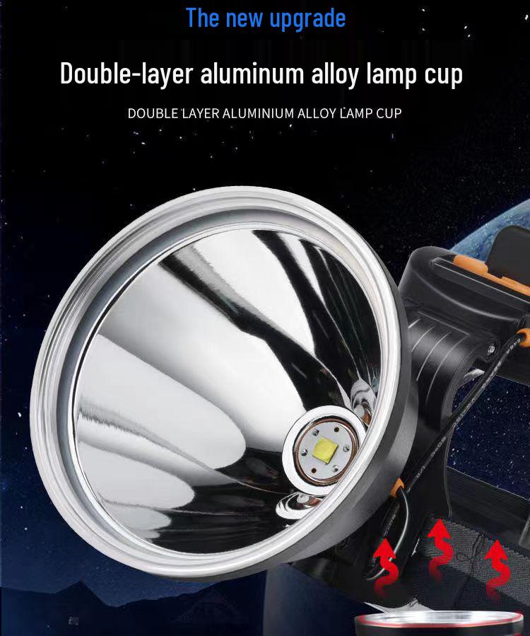 Rechargeable LED Headlamp: Strong Light, Long Range, Waterproof, Ultra-Long Battery Life, Ideal for Miners and Fishing.