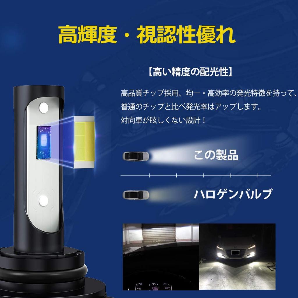 HB3 9005 Compact LED Headlight, 3 Color Temperatures, 3 Modes, Integrated, High Beam, Ultra