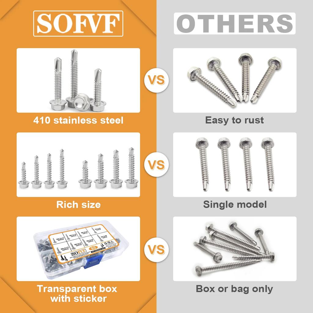 80PCS Tapping Screw Outer Hexagon Washer Head, 410Stainless Steel Plate Tek Screw, With Drilling Point, Outer Hexagon Drive