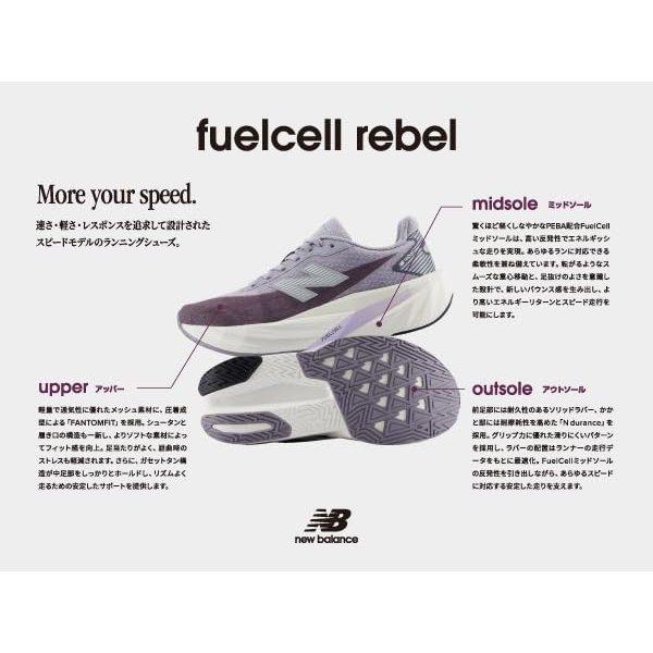 Pánske bežecké topánky New Balance FuelCell Rebel v5 MFCX93C Šírka D