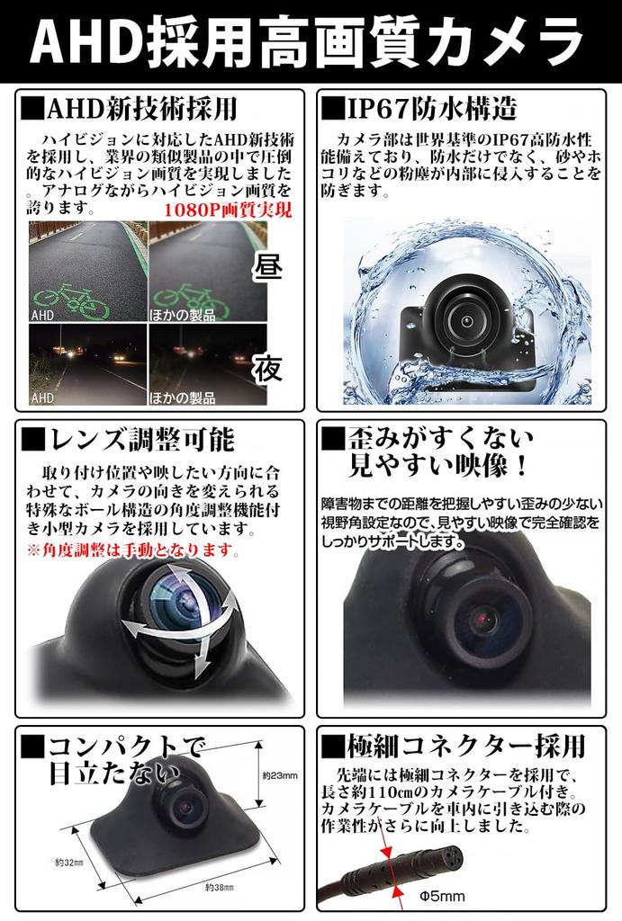 Antion Set of 2 Side AHD IPS LCD Left and Right Rear Blind Spot Wide Camera with Recording and Night Easy Parking Assist System for Japanese