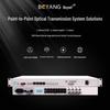 BOYANG Integrated Services E1/Ethernet/POTS Optical Transceiver