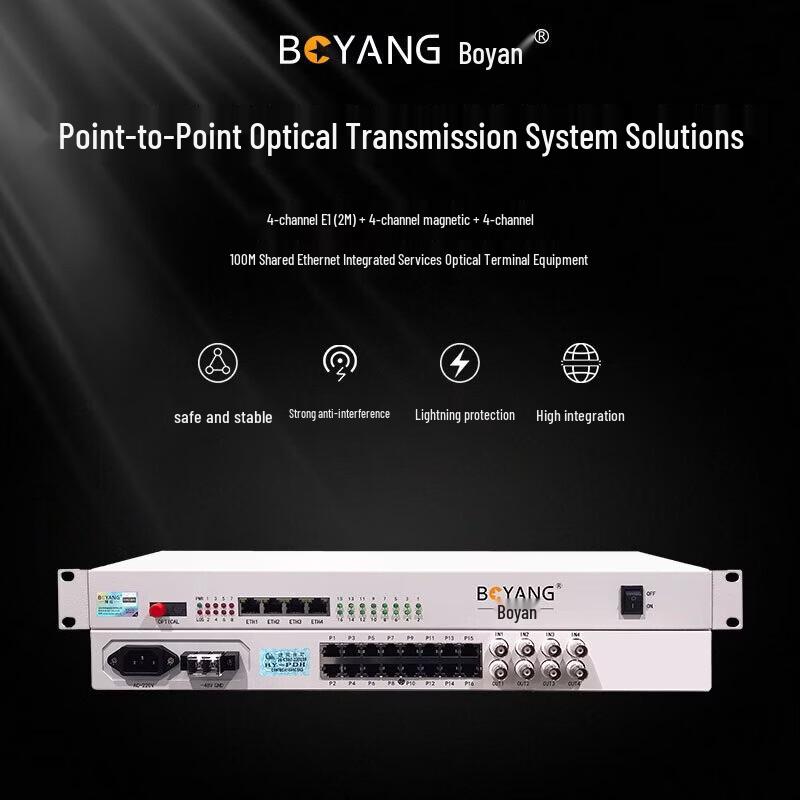 BOYANG Integrated Services E1/Ethernet/POTS Optical Transceiver
