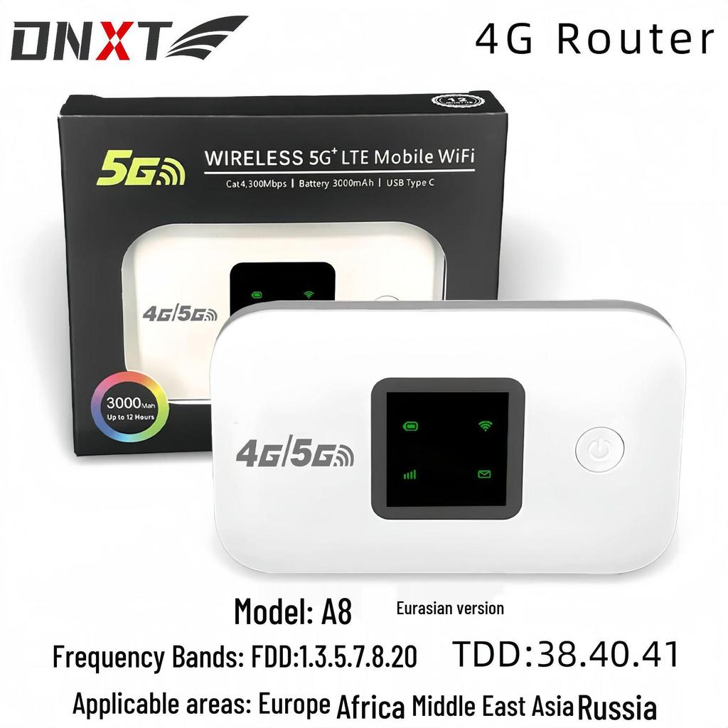 4G Pocket WiFi Car Router with SIM Card Support
