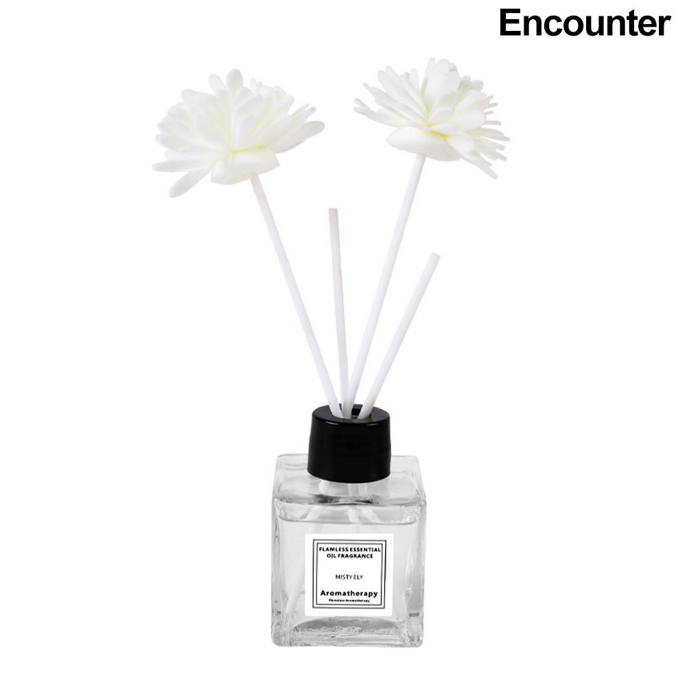 50ML Reed Diffuser Oil Flameless Home Fragrance Oil Air Freshener Scent Air Car Odor Sticks Aromatherapy Diffuser Office Decor