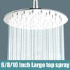 Stainless Steel Ultra-Thin Waterfall Shower Head 10/8/6 Inch High Quality Rainfall ShowerHead Square/Round Household Top Sprayer