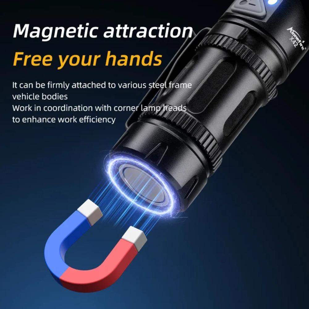 10000LM 2-in-1 LED Flashlight 90°Twist swivel Headlamp Super Bright Camping Lamp Outdoor Working Hiking Emergency Headlight Magnet Torch