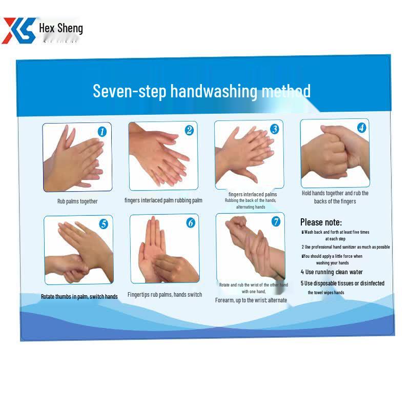 Seven-Step Handwashing Procedure Sign