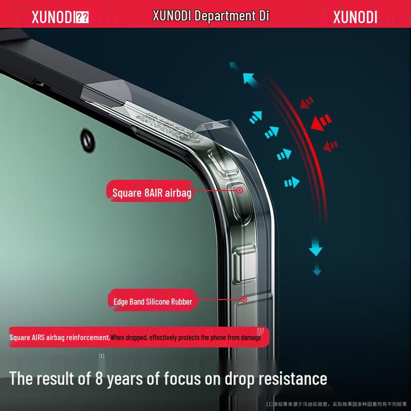 Xundd Transparente Stoßfeste Handyhülle für Xiaomi 15 Serie