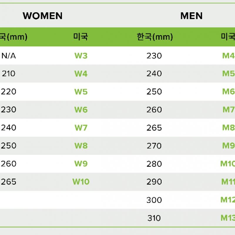 Crocs Pok Mon Strange Zibbitz 10010046