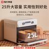 Electronice pentru bucătărie – Cuptoare electrice și friteuze