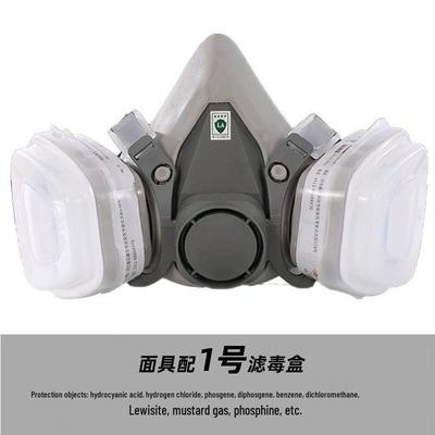 Sicurezza antincendio – Maschere antigas e respiratori