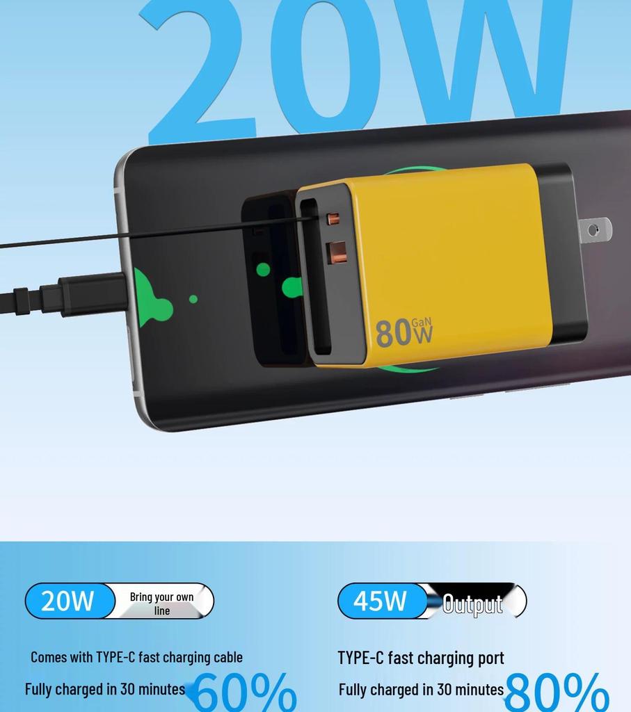 80W GaN Dual Port Retractable Fast Charger for Apple, Android, Huawei - USB A+C