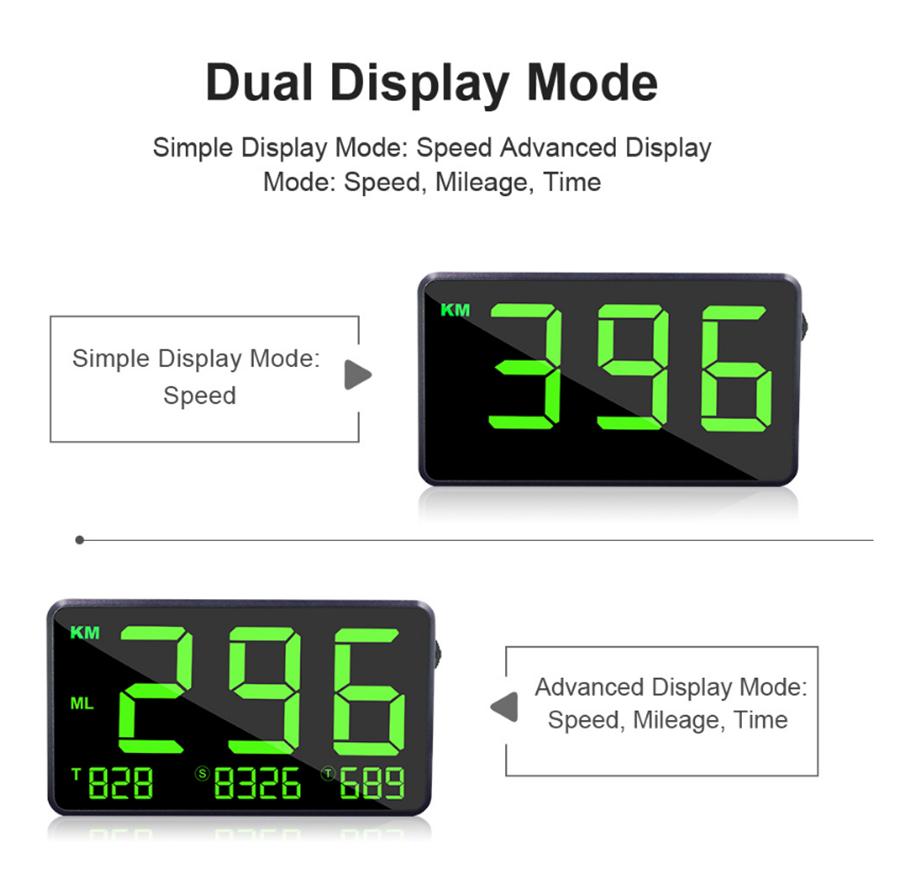 Universal Auto Bike 4.5" Digital GPS HUD Speedometer Dual Mode Display KM/h MPH