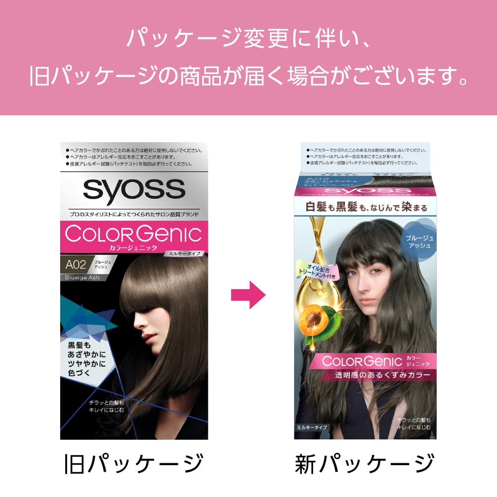 Syoss Colorgenic Milky Hair Color A02 Brugge Ash subtle 50g 100mL (for grays, salon-quality at-home use) [Quasi-drug] + (1 bottle)