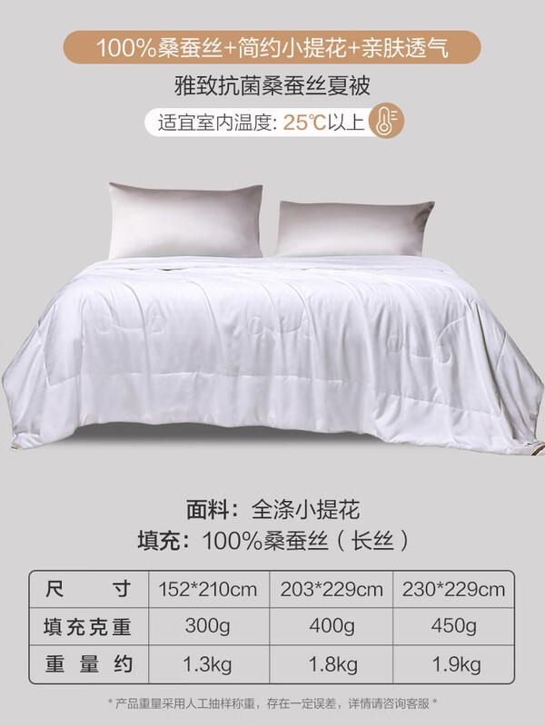 

Mling 100% Mulberry Silk Four Seasons Jacquard Quilt