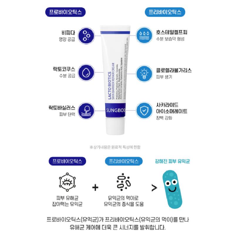 Sungboon Editor Lacto Biotics Cremă Reparatoare Bariera Pielii 30ml K-Beauty