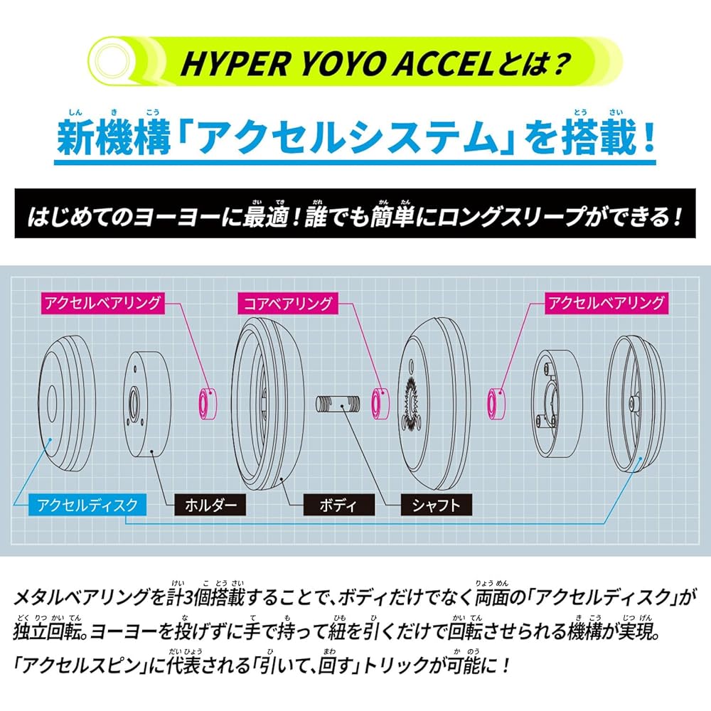 Bandai Hyper Yoyo Accel Twilight Blue with Enhanced Performance and Durable Design Yo-Yo