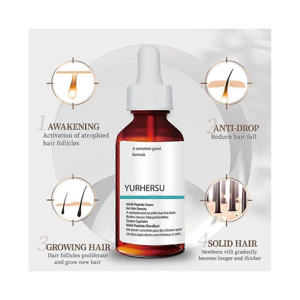 (1pcs) Multi-Peptide Hair Growth Serum for Hair Density, Multi-Peptide Hair Density Serum for Fuller Thicker Hair Regrowth Prevent Hair Loss