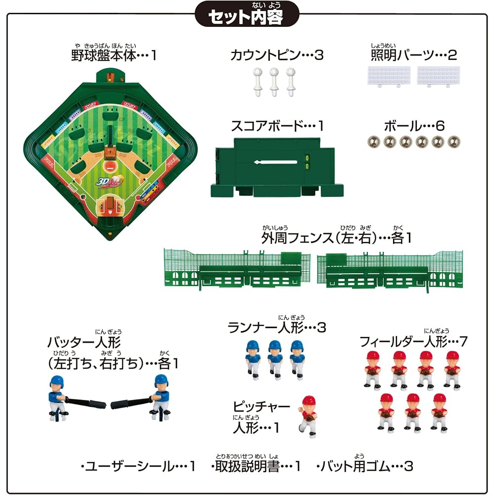 Epoch (EPOCH) Baseball Board 3D Ace Standard ST Mark Certified Toy Age 5 and Up Game Players: 2 E...