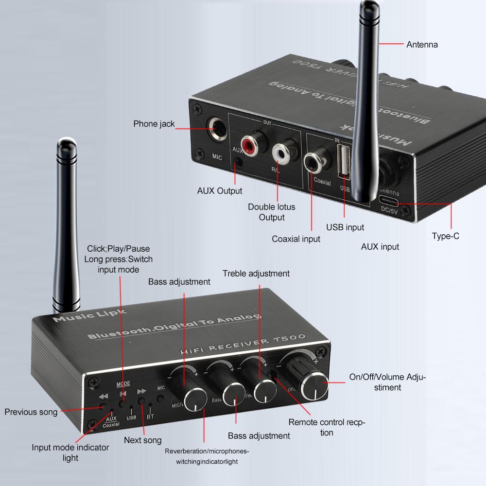 T500 DAC Bluetooth 5.4 Audio Receiver Digital To Analog Converter 3.5mm AUX RCA Coaxial USB U-Disk Karaoke Stereo Wireless Adapter