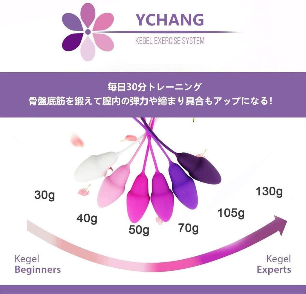 Kegel Exercise Kegel for Bladder Control and Postpartum Pelvic Floor Set of 6 Premium Silicone Kegel Exercise Equipment for Beginner To Advanced