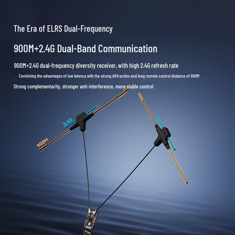 BETAFPV SuperX ELRS FPV Receiver (CN Version)