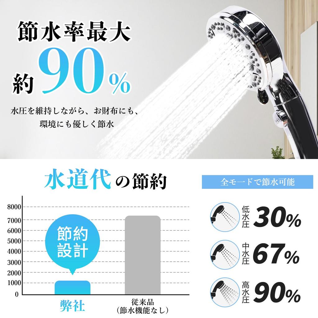 Einfache Installation für 8-Blasen-Duschkopf für die ganze Familie. Starker Wasserstrahl, kraftvoller Nebel, sanfter Wasserstrahl für schöne Haut und Haare.