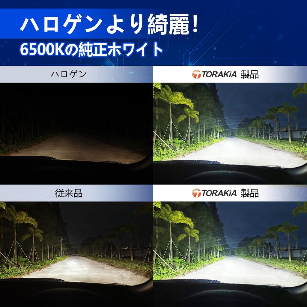 TORAKIA H8 LED Fog White H11 LED Fog Lamp/Headlight Combination