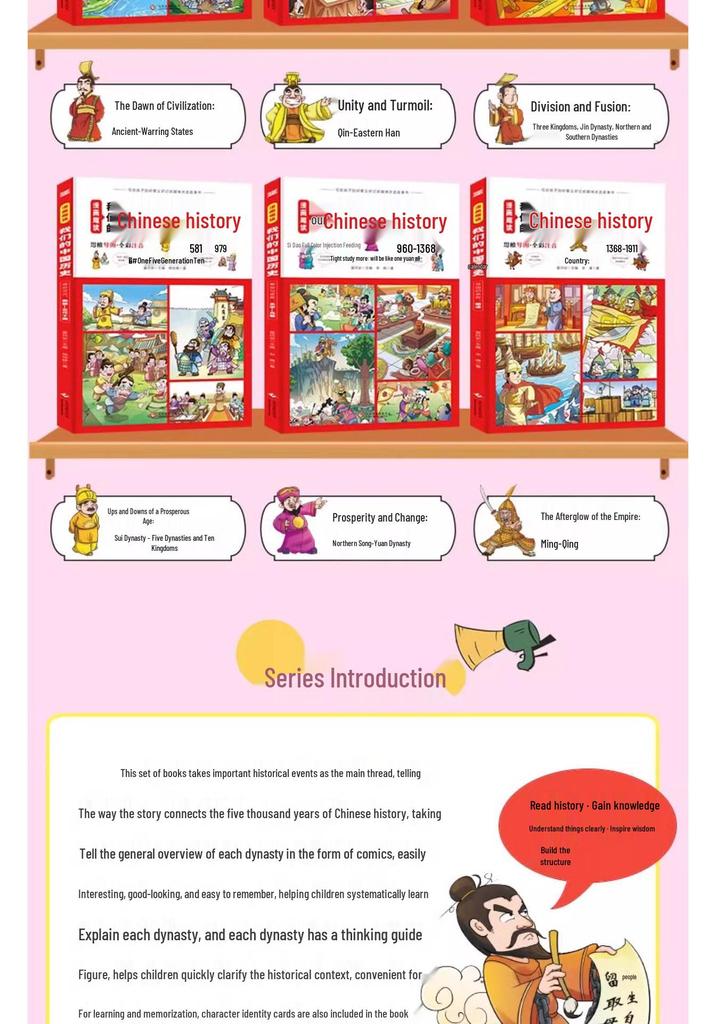 Fun Comics On Chinese History: Illustrated & Pinyin Edition, All 6 Volumes