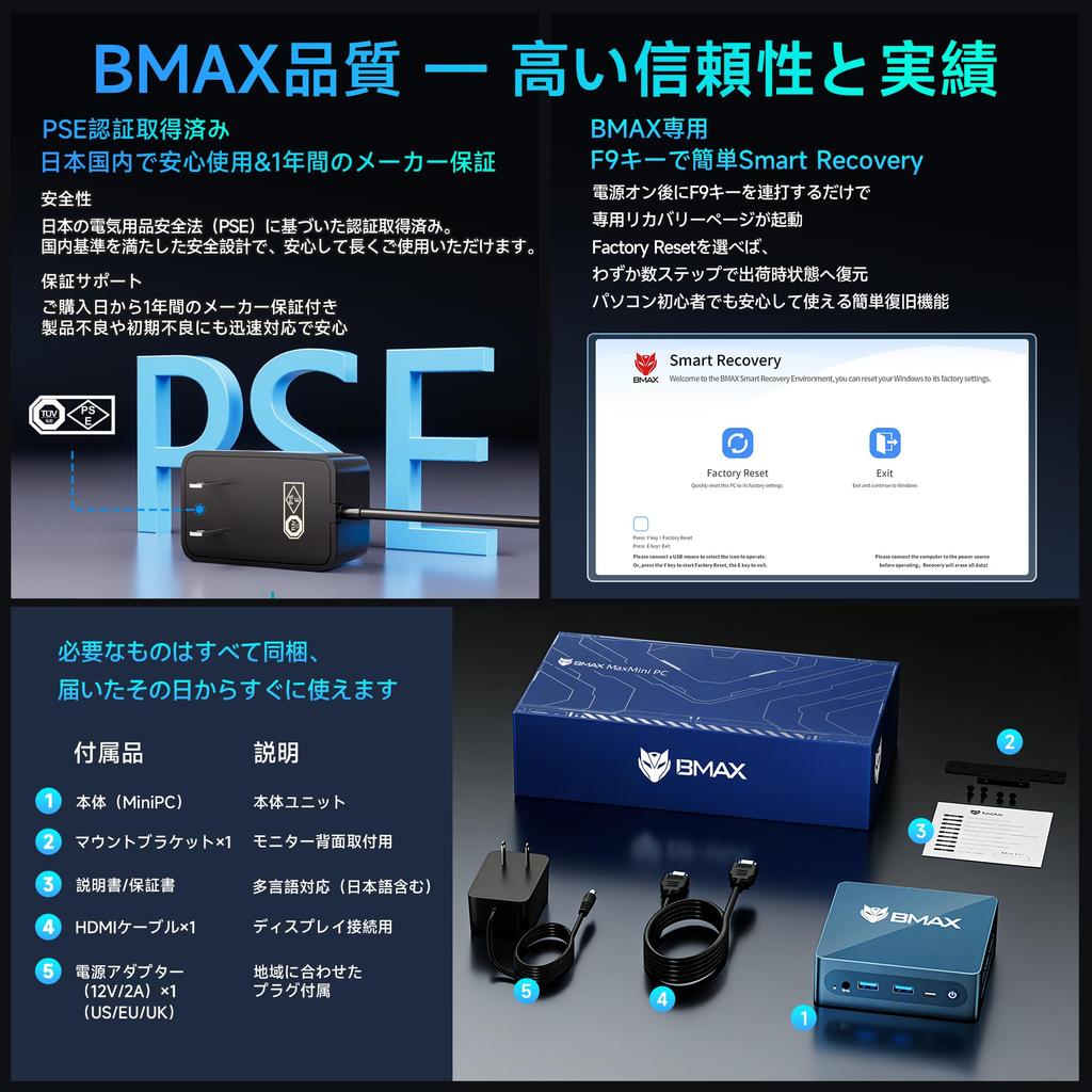 PC Latest 12th Generation N95 Low Power Consumption Faster than Mini PC N95 15W Max 12GB LPDDR5 512GB SSD Small PC 8TB Expandable Screen Output Small