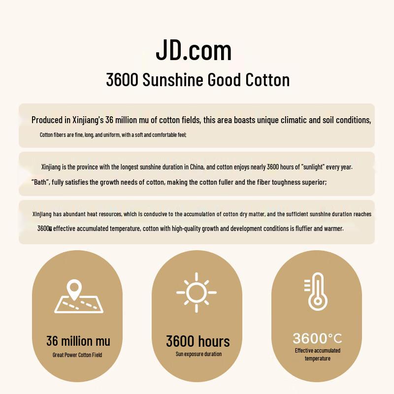 JINGZHAO 100% Xinjiang Cotton All-Season Quilt